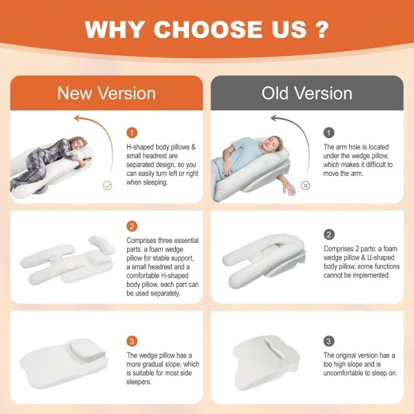 Side Sleeper Pillow With Arm Hole & Foam Wedge for Neck and Shoulder Pain - Изображение 10